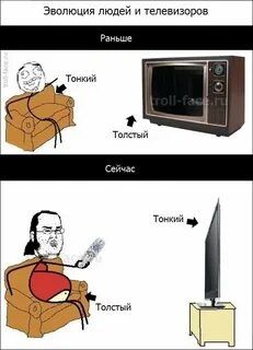 Установка телевизора установка тв