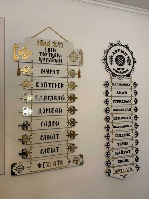 Жеті Ата - Шежіре