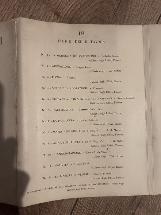 Catalog cu picturi din galeria Uffizi din Florenta