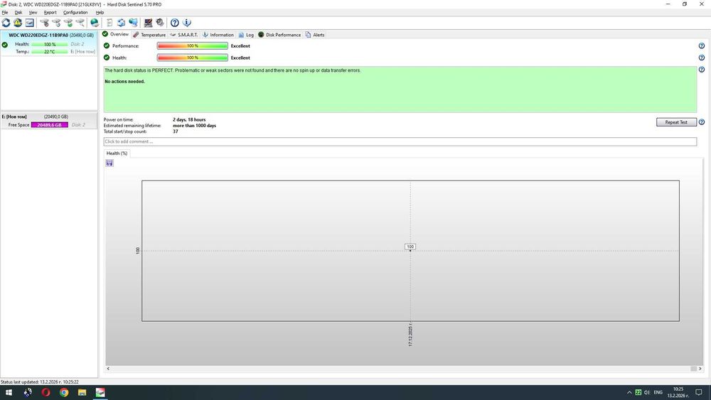 Външен Хард Диск 22TB 7200RPM WD + USB-C кутия AXAGON | Гаранция 2028