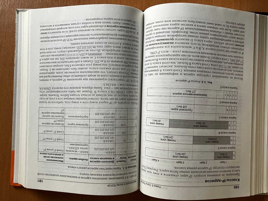 Продам книгу по Основам компьютерных сетей