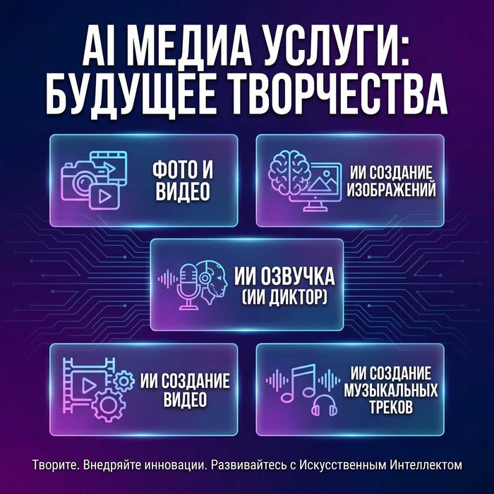 Видео фото продакшен Алматы