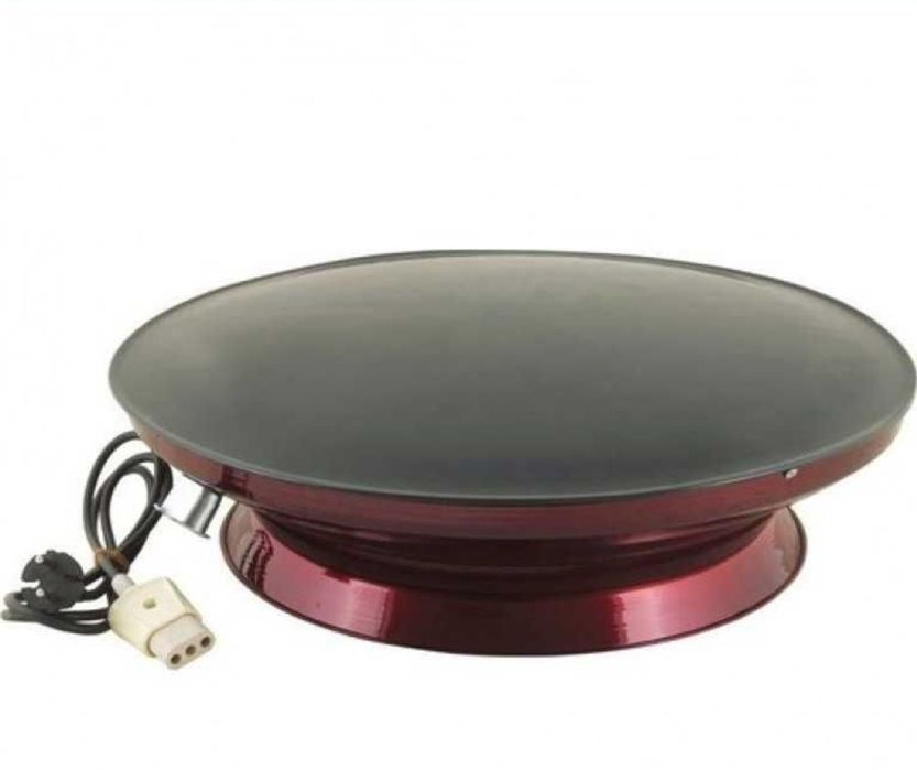 Котлон Гюзлеме Гюзлеми на Електрически и газов