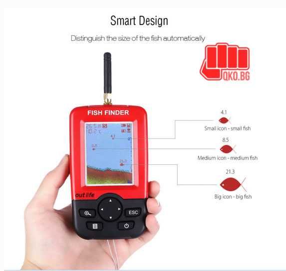 Сонар ехолот Fish Finder подходящ и за лодки за захранка с тунинг