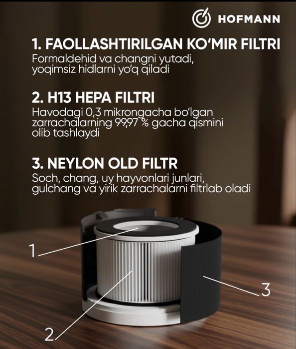 Воздухоочиститель увлажнитель hofmann havo tozalgich