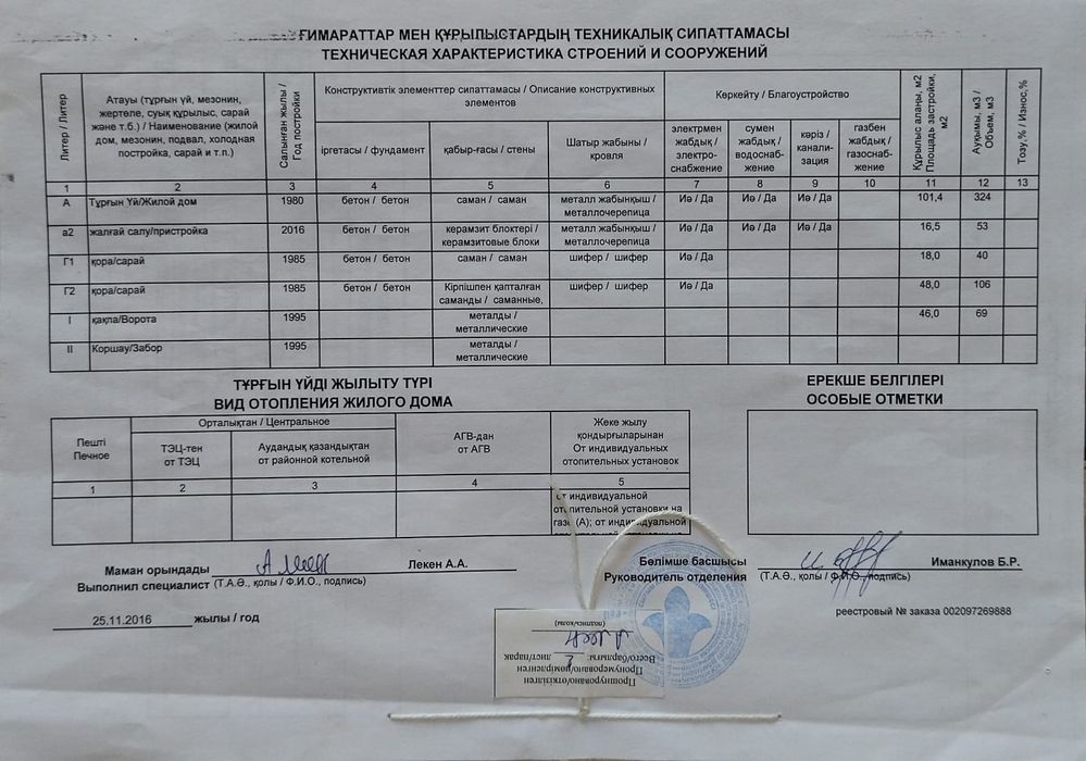 Продам хороший дом