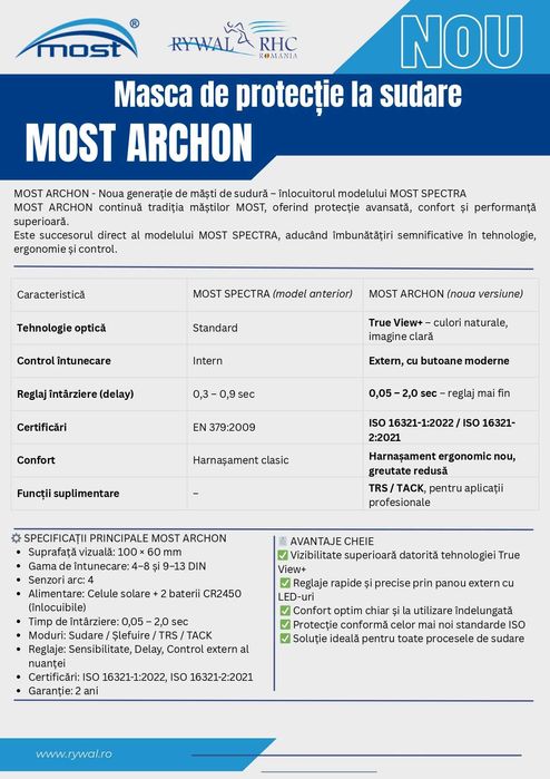 Masca sudura automata MOST ARCHON black - generatia noua MOST SPECTRA