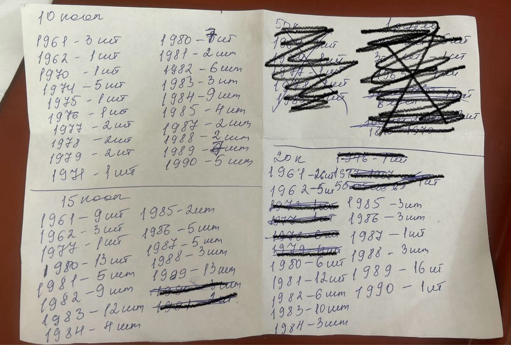 Монеты времен СССР