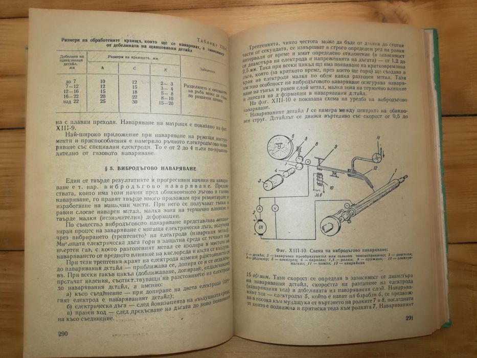 Специална технология за електрозаварчици и газозаварчици.