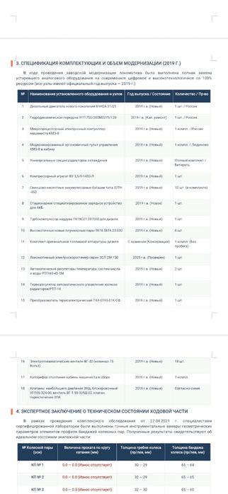 Продаеться тепловоз маневровый локомотив серии ТГМ4Б