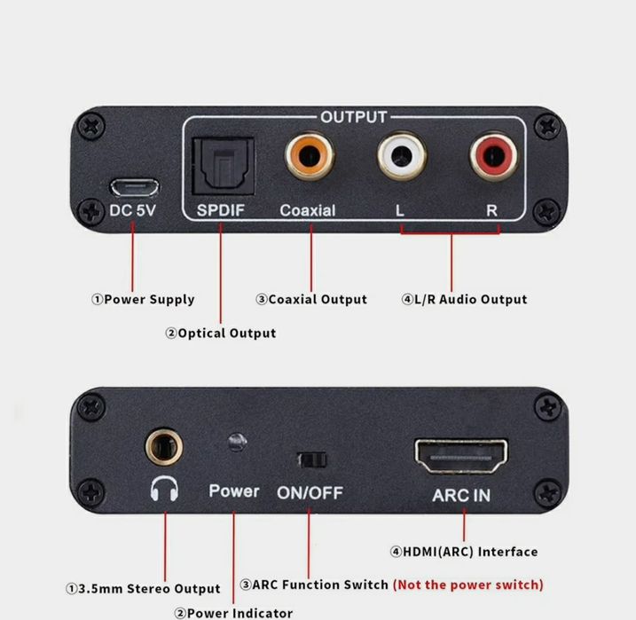 Экстрактор аудио HDMI ARC.