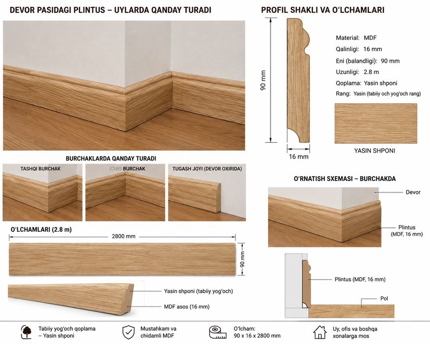 MDF ПЛИНТУС – ЯСИН

Сифатли MDF плентус сотилади.
Усти табиий