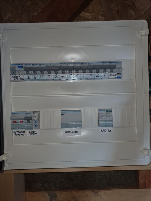 Electrician autorizat ANRE