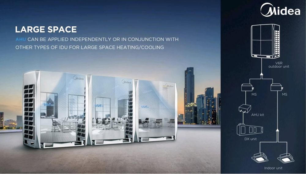 Система Кондиционирования Midea VRF V8s SIDE DISCHARGE ( в наличии )