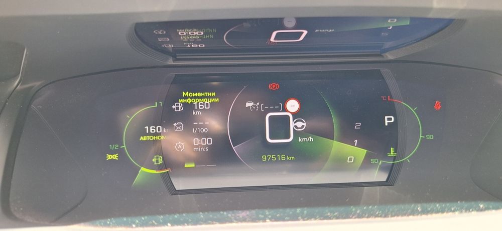 Пежо 2008/peugeot 2008 diesel