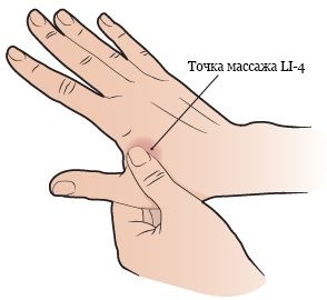 Массажёр для точки LI-4, снятие стресса