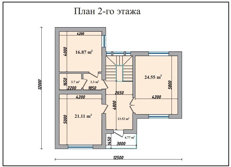 Продаётся котедж  стиль Хайтек