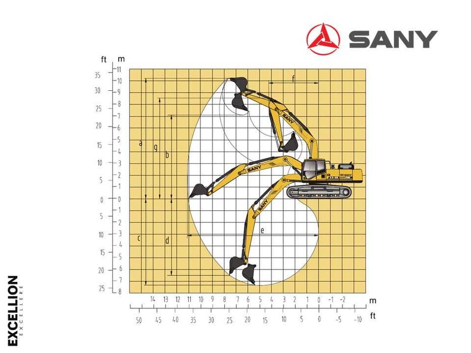 Экскаватор гусеничный SANY SY335С