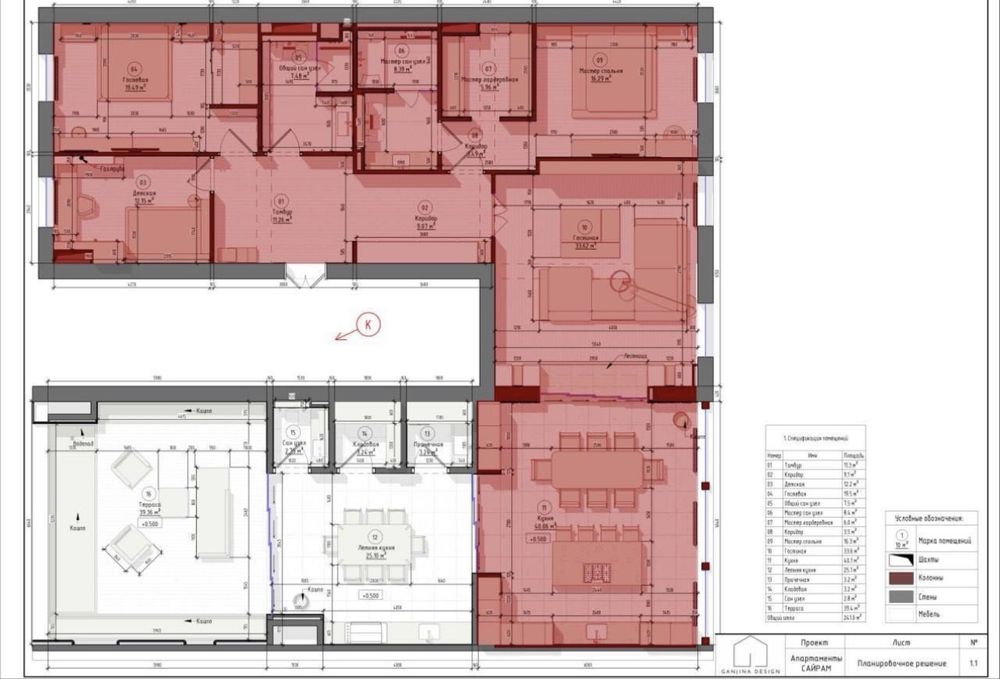 Пентхаус 241м² ЖК Sayram Avenue | 10 этаж, Буз Базар, Метро БИЙ