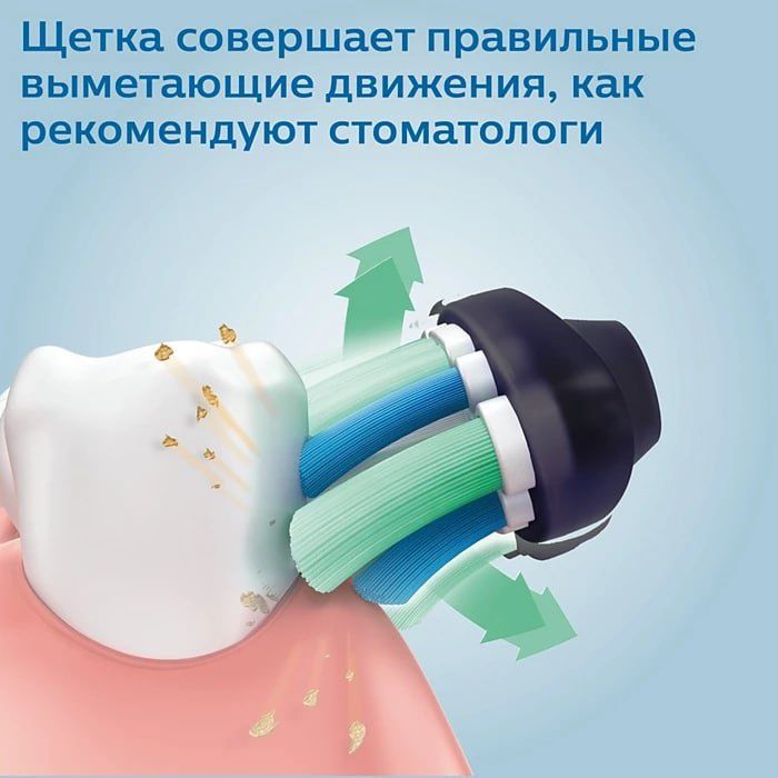 Philips sonicare 5100 из США HX6850/60