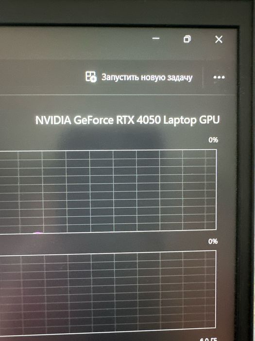 Продам игровой ноутбук THUNDEROBOT