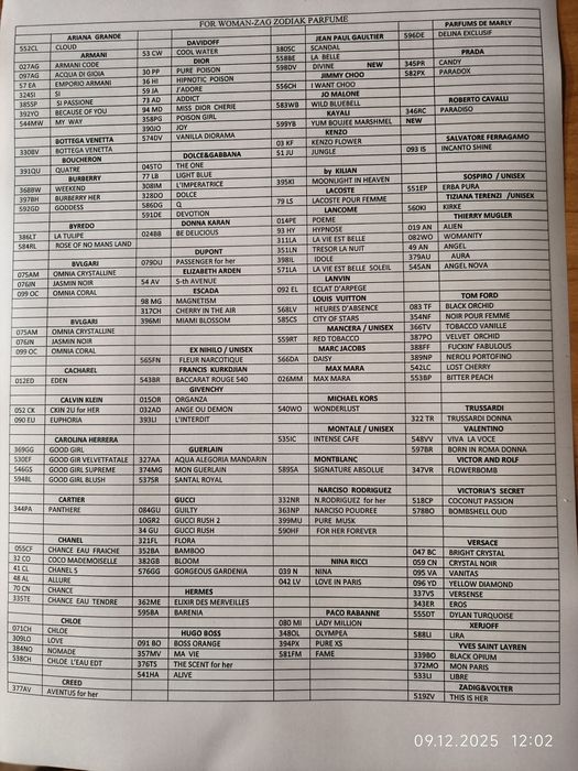 Парфюми Заг Зодиак(Zag zodiac)