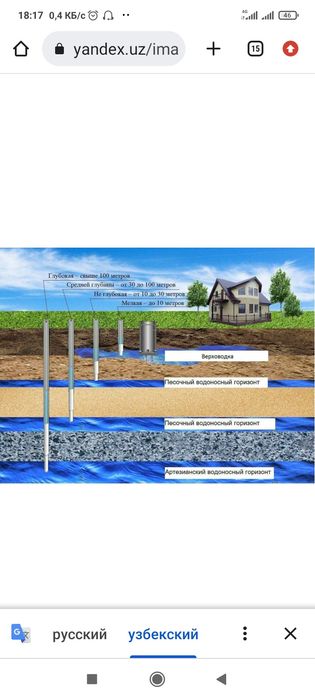Сув чикарамиз Скважни киламиз 160 миг