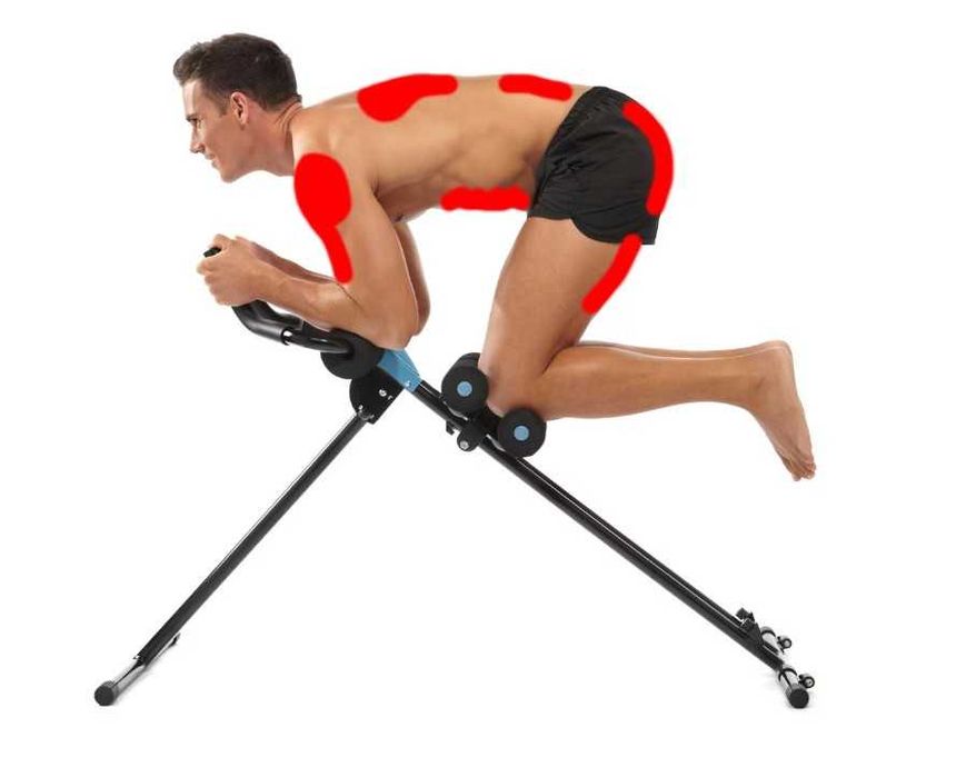 Aparat Fitness AB Generator