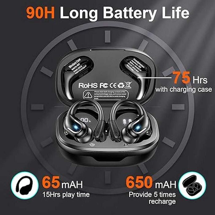 Casti Wireless Bluetooth 5.3 Ltinist Baterie 75h model BX27 Sigilate Noi, prindere dupa ureche