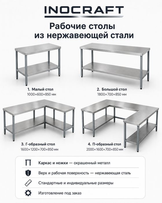 Столы, мойки, стеллажи и всё необходимое оборудование из нержавейки дл