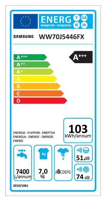 Пералня със сушилня Samsung WD90N740NOA/LE 9 кг пране 5 кг сушене 1400 об/мин, QuickDrive, Eco Bubble, AddWash, Клас A, Бяла