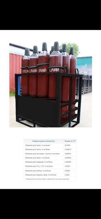 Гелий балон Пропан Кислородные балоны  + бесплатная доставка