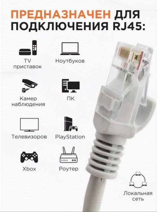 Кабель для интернета 10м