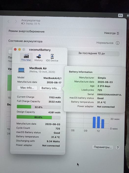 Macbook Air 13 очень срочно