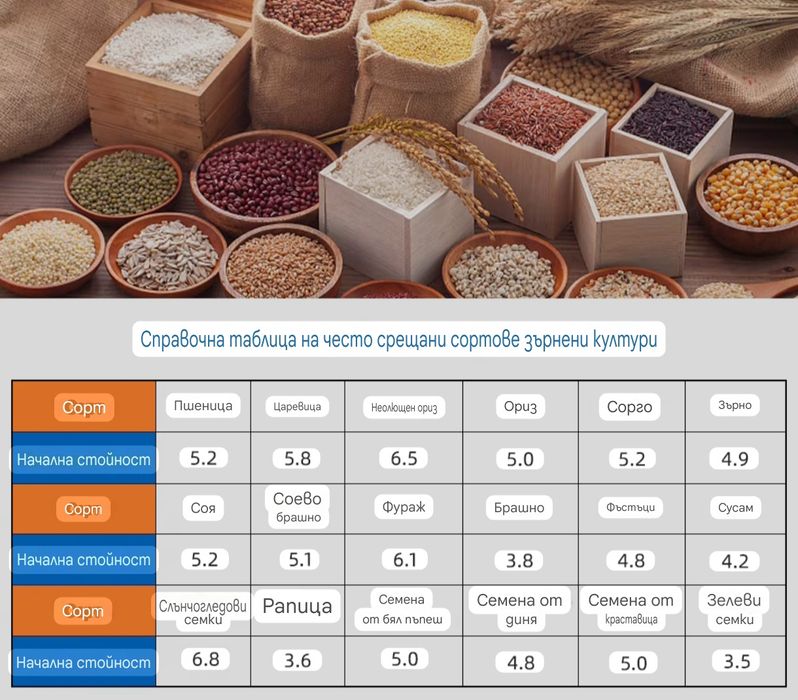 Влагомер за зърно, пшеница, царевица, слънчоглед, тестер за влага