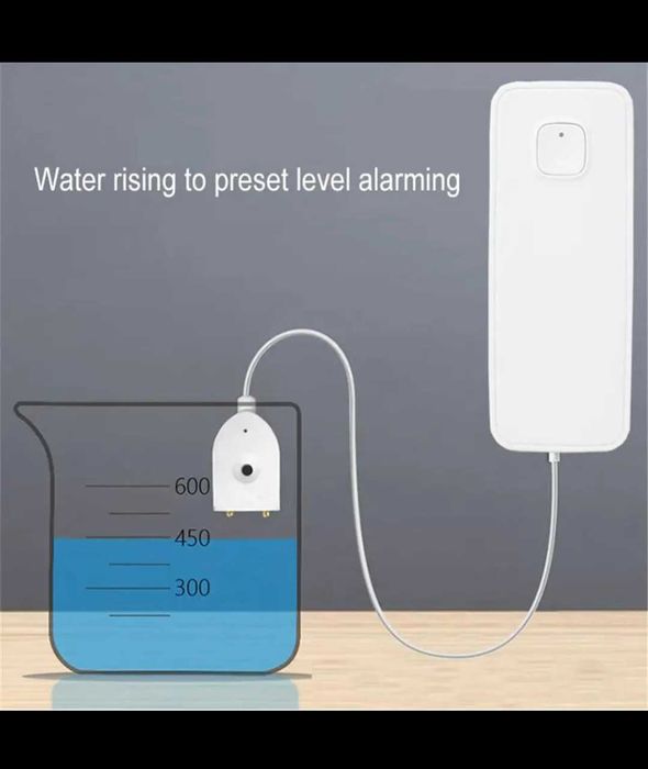 Смарт сензори за врата и вода известяване при отваряне или теч