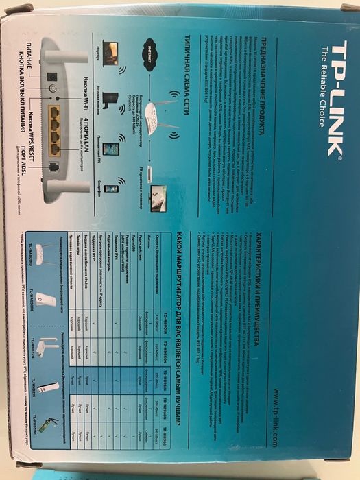 Роутер со встроенным модемом