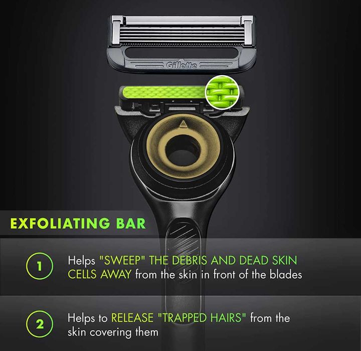 Бритва Gillette Razor. 4 лезвия  with Exfoliating Bar Gold Edition.США