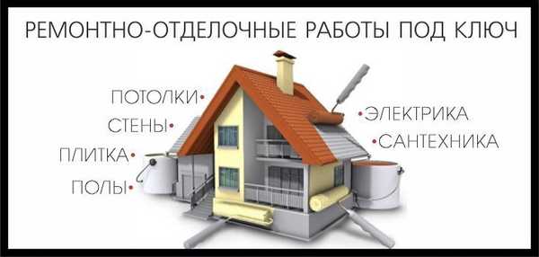 Отделочные работы под ключ проекты и цены