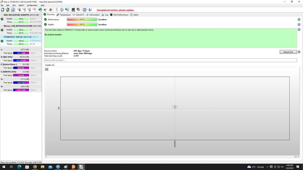 Hard Disk uri Hdd Laptop 320g 500G  functionale