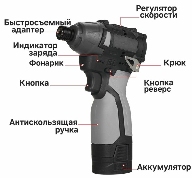 Импульсный винтоверт, бесщеточный.