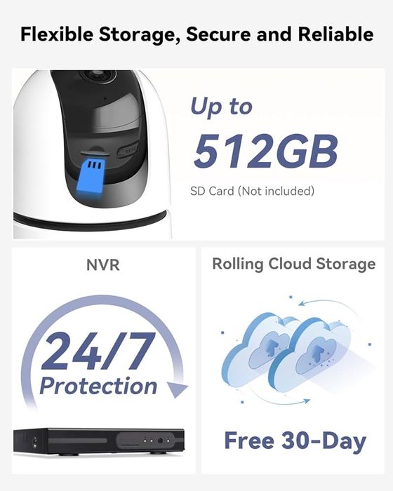 IMOU комплект с Dual камери