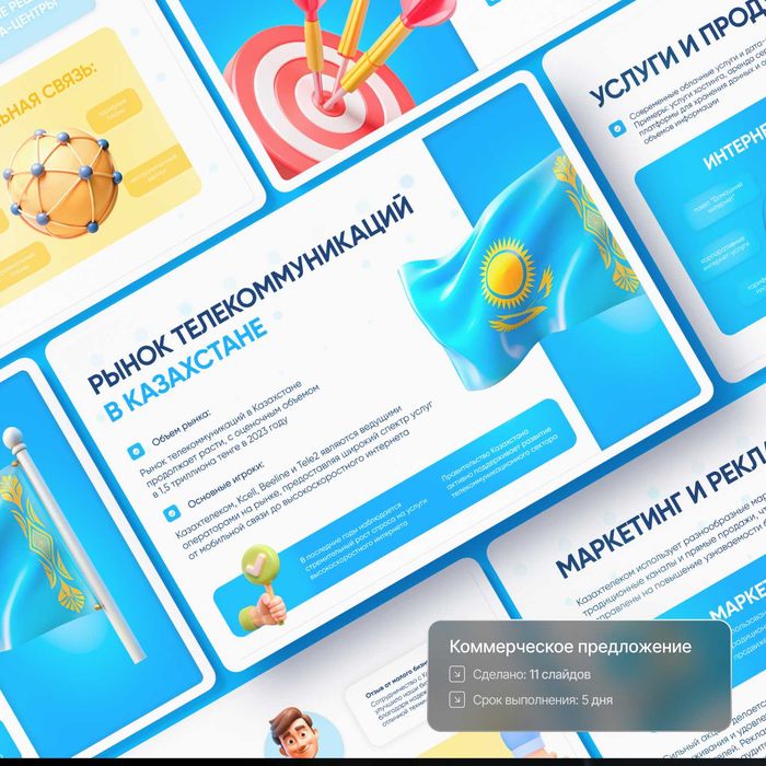 Презентация для компании на заказ