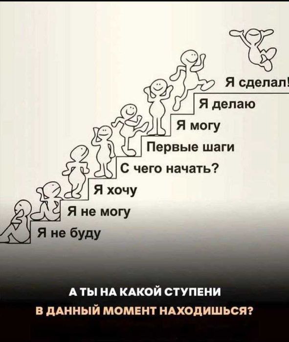 Чувствуете безысходность? Устали болеть? Тогда вам сюда! Психолог.