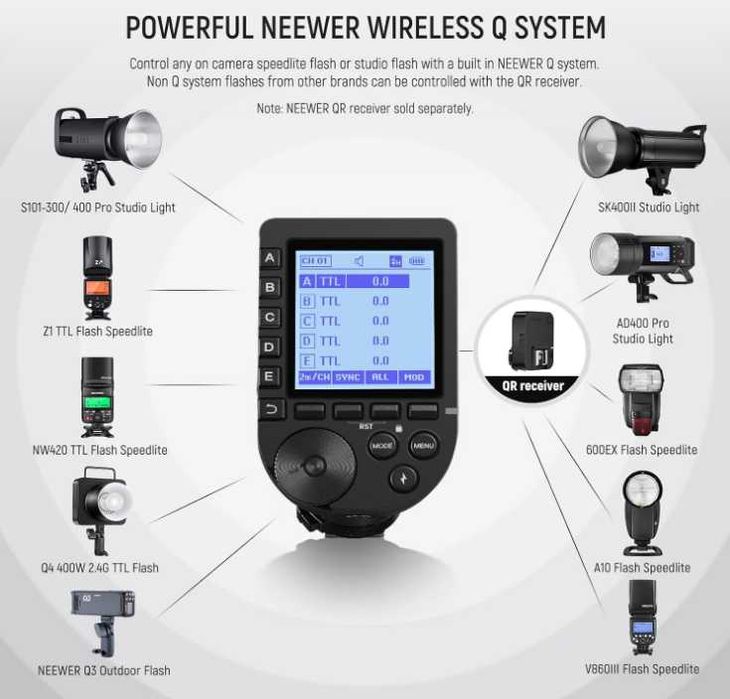 NEEWER QPRO-N TTL Безжичен Спусък за Светкавица