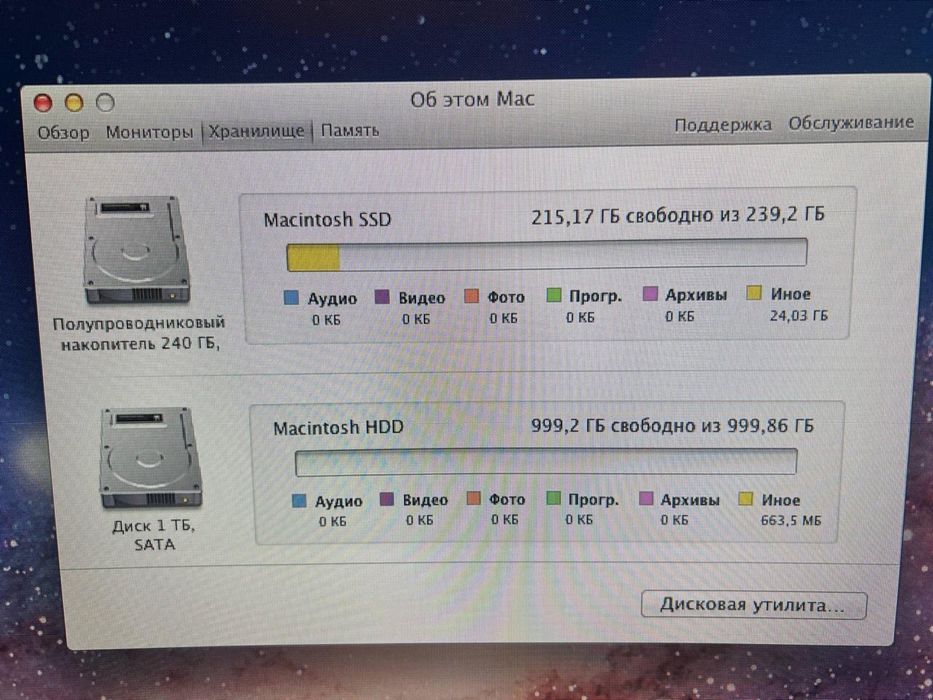 Продам срочно Mac mini A1347 Intel core i5