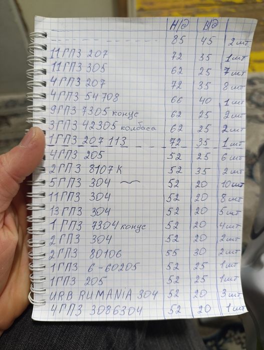 Подшипники советские