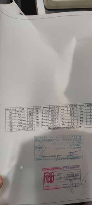 Продава се Парцел в с. Бенковски, Област Варна - 5345 кв.м за 48 €/кв.м - Снимка #5