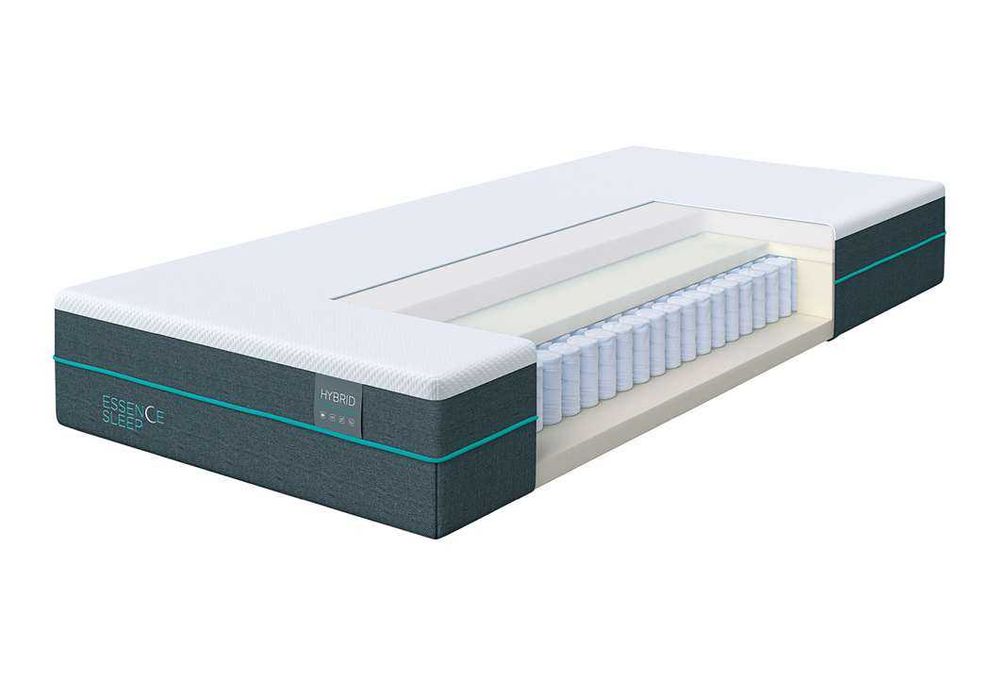 Промоция на матраци !Топ цени на матраци- еднолицеви и двулицеви!