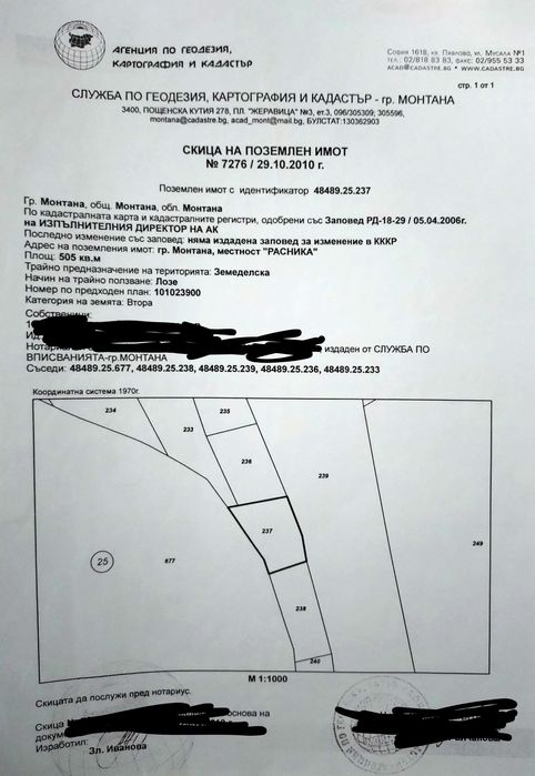 Монтана Расника парцел до язовира